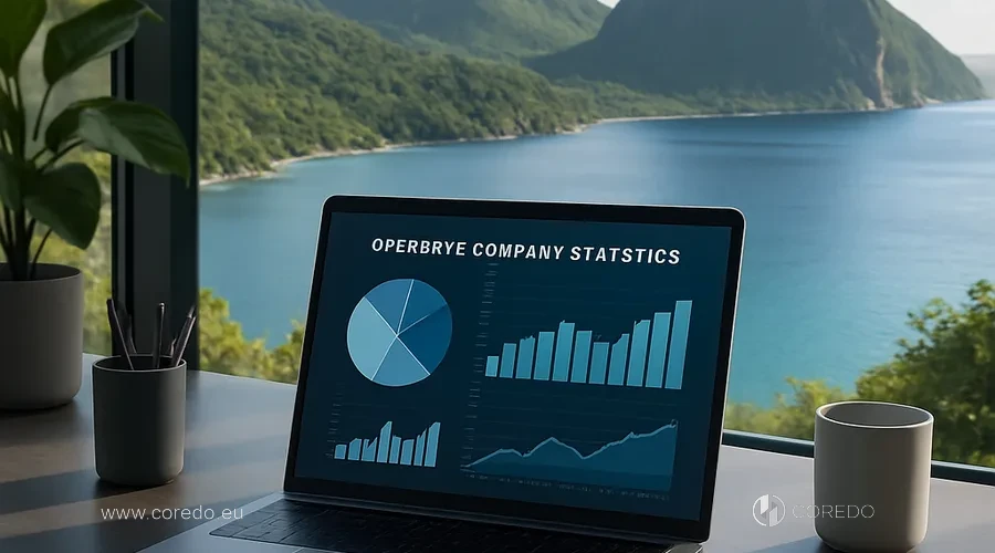 Ilustrace k oddílu „Offshore společnosti na Svaté Lucii“ v článku „Mezinárodní obchodní společnost St Lucia – přehled podmínek“